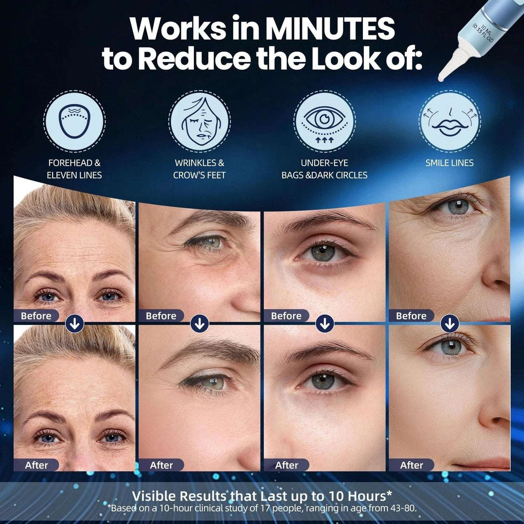 Rapid Reduction Eye Serum Visibly Reduces Under-Eye Bags, Wrinkles, Dark Circles