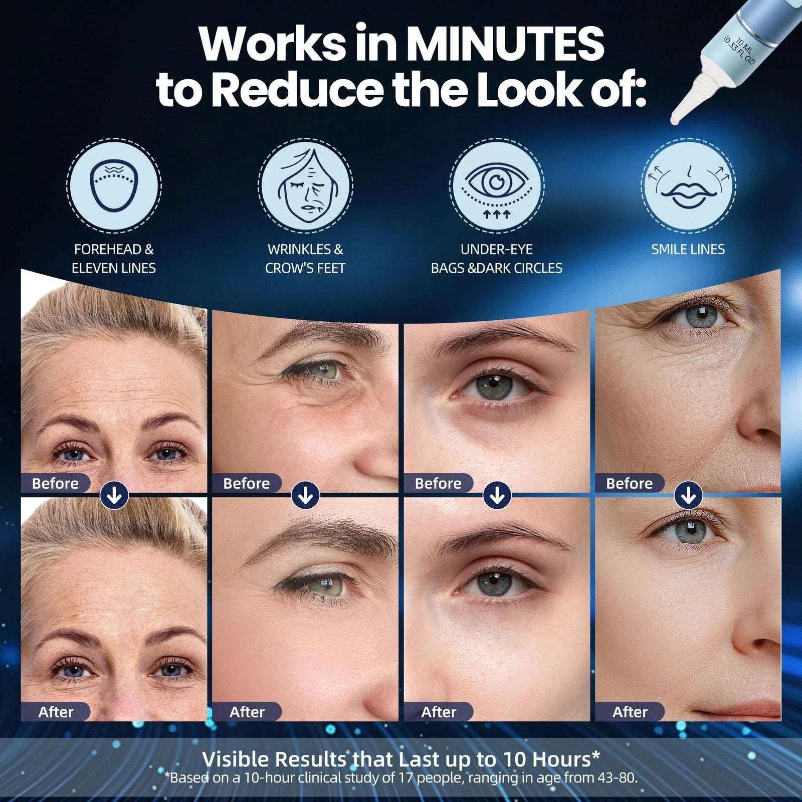 Rapid Reduction Eye Serum Visibly Reduces Under-Eye Bags, Wrinkles, Dark Circles