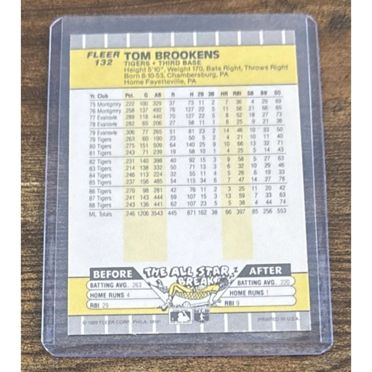 1989 FLEER #132 TOM BROOKENS MIKE HEATH Error Cards - TIGERS - Pack to Sleeve