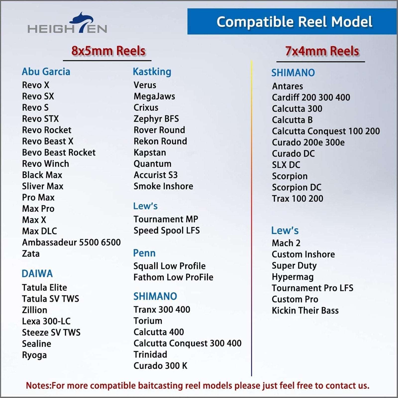 HEIGHTEN 110mm Fishing Carbon Reel Handle w/ TPE 24mm Knob for Shimano Daiwa Abu