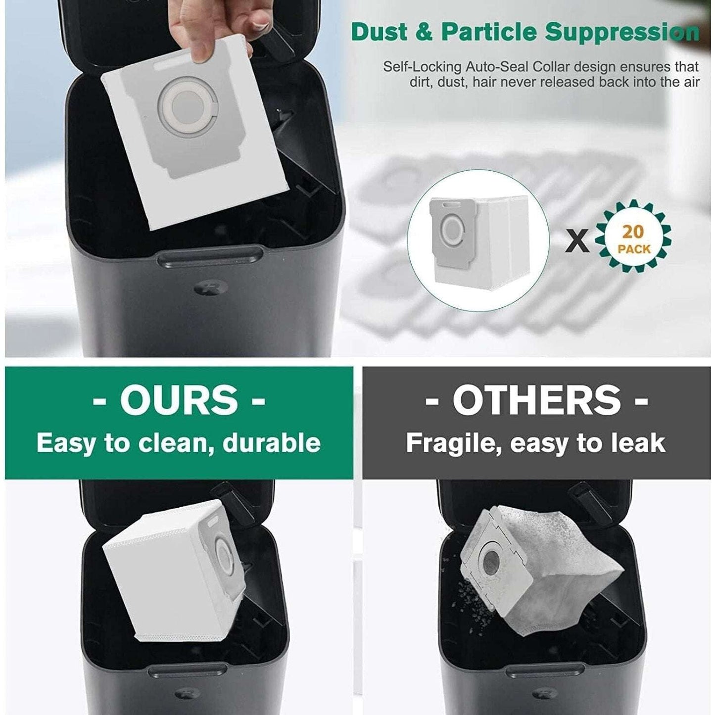 Replacement Vacuum Dirt Disposal Bags For iRobot Roomba i & s & j Series - 20PK