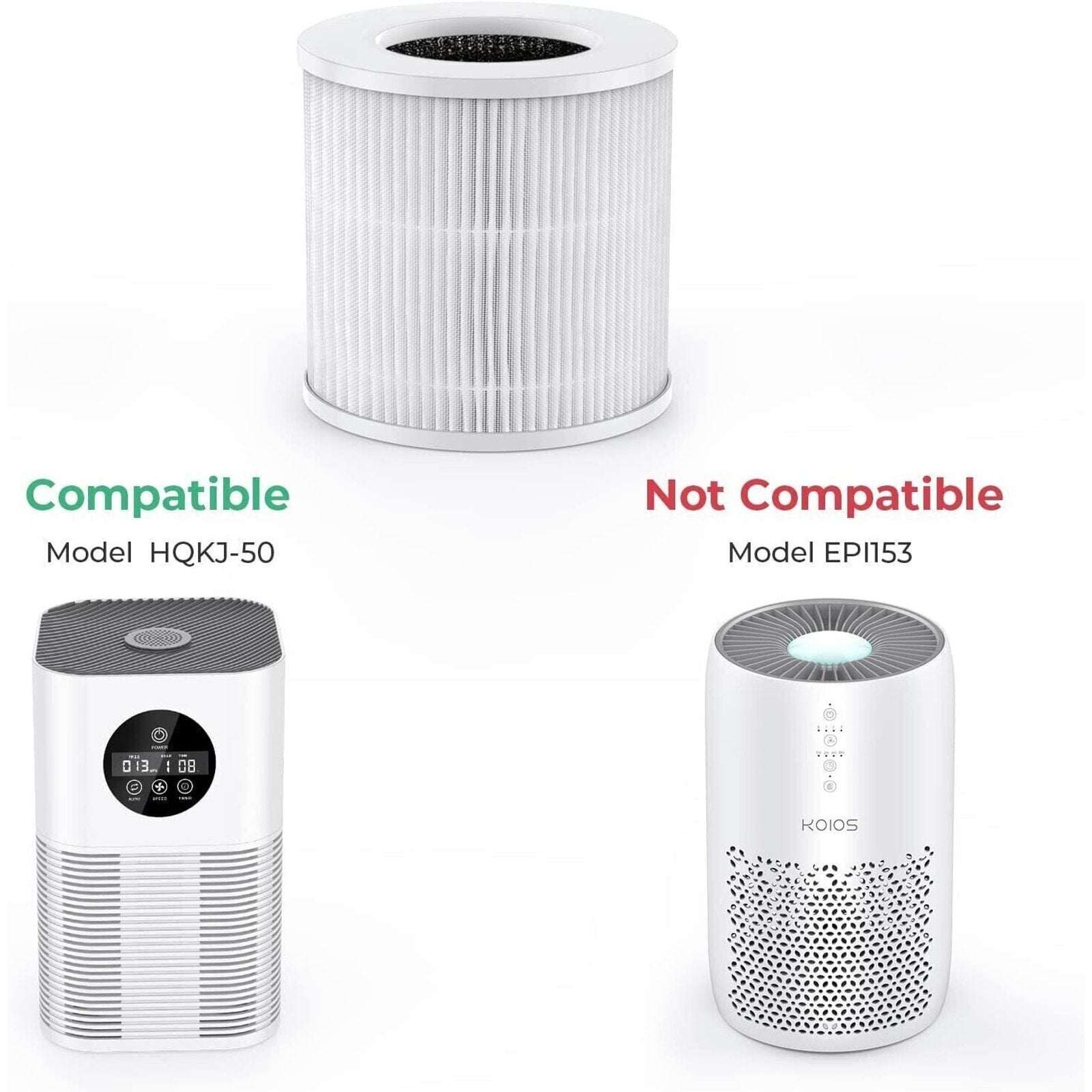 KOIOS HQKJ-50 H13 True HEPA Air Filter Replacement 3 Stage Filtration New