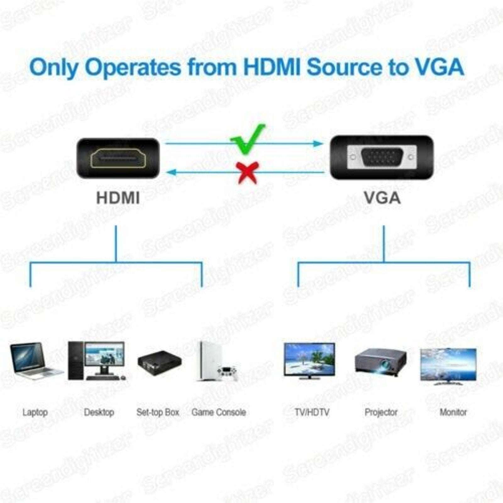 NEW HDMI Male Converter to VGA Female Adapter Cable Cord 1080P for HDTV DVD PC