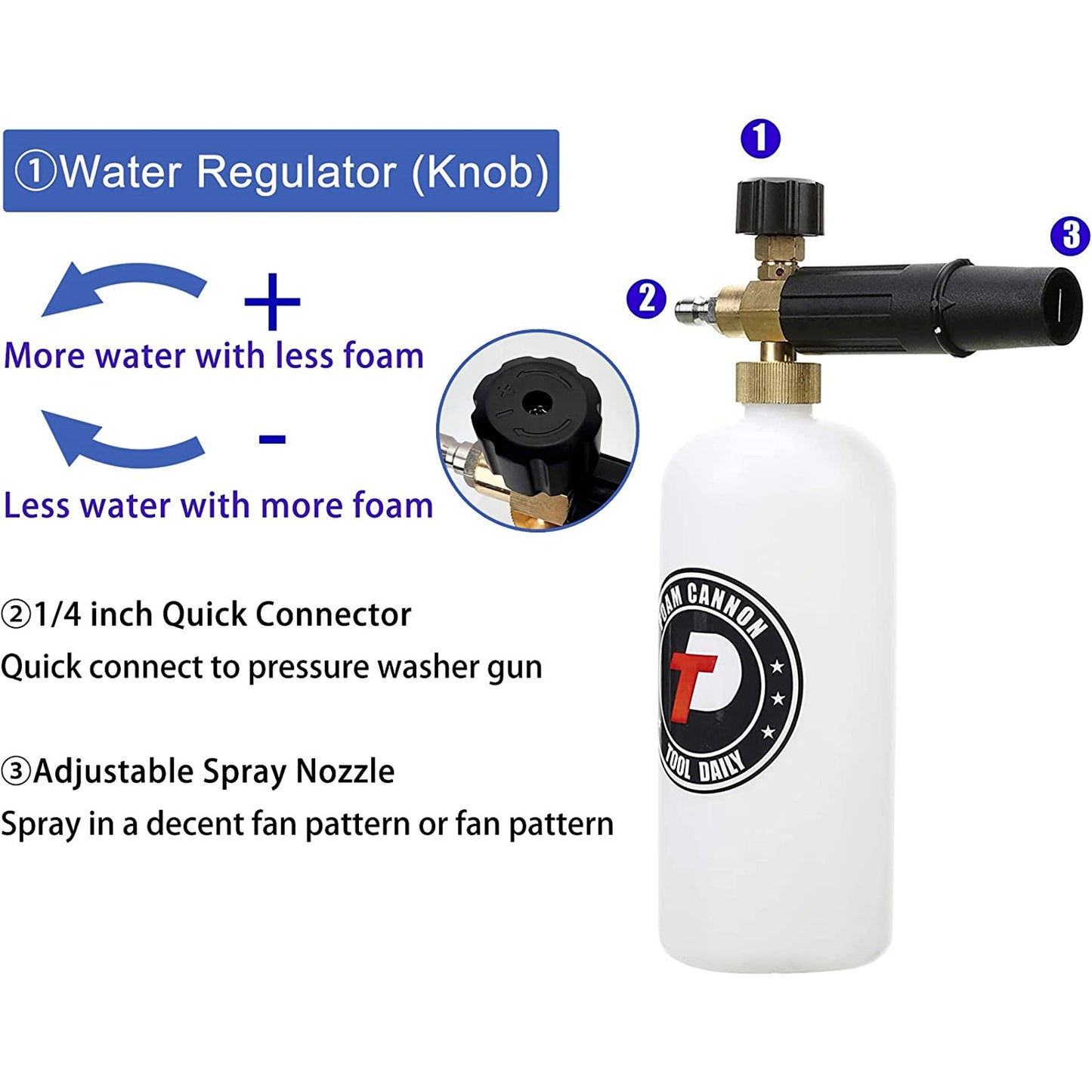 Tool Daily Foam Cannon 1/4" Quick Connector 1 L, 5 Pressure Washer Nozzle Tip `