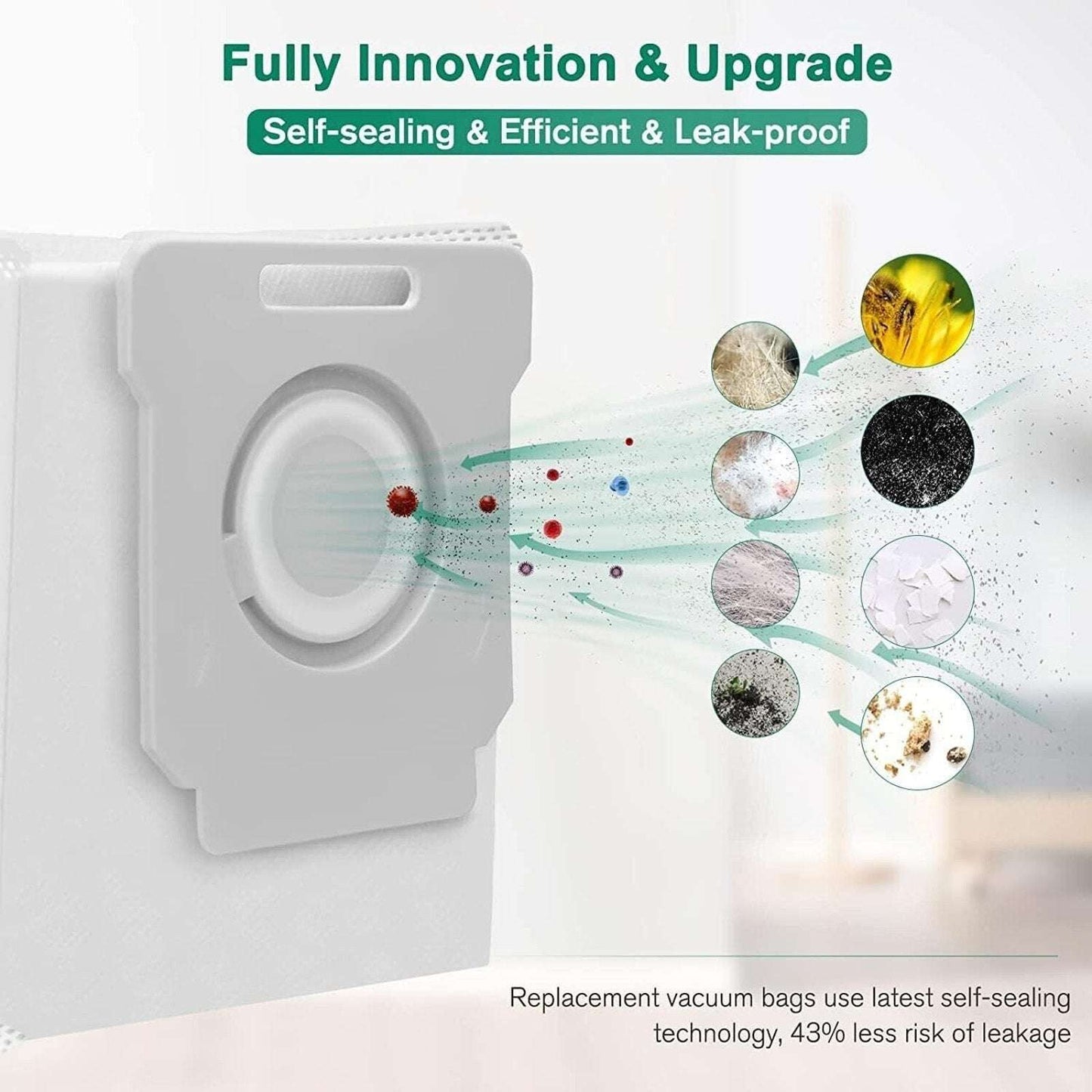 Replacement Vacuum Dirt Disposal Bags For iRobot Roomba i & s & j Series - 20PK