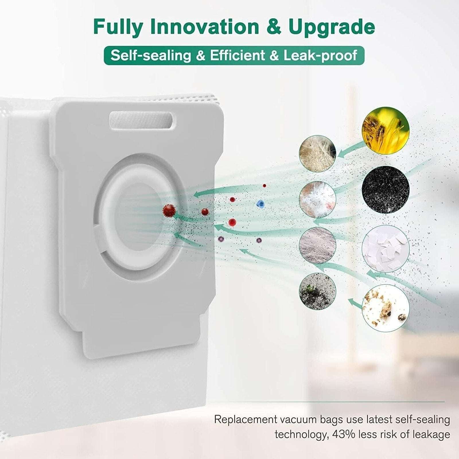 Replacement Vacuum Dirt Disposal Bags For iRobot Roomba i & s & j Series - 20PK