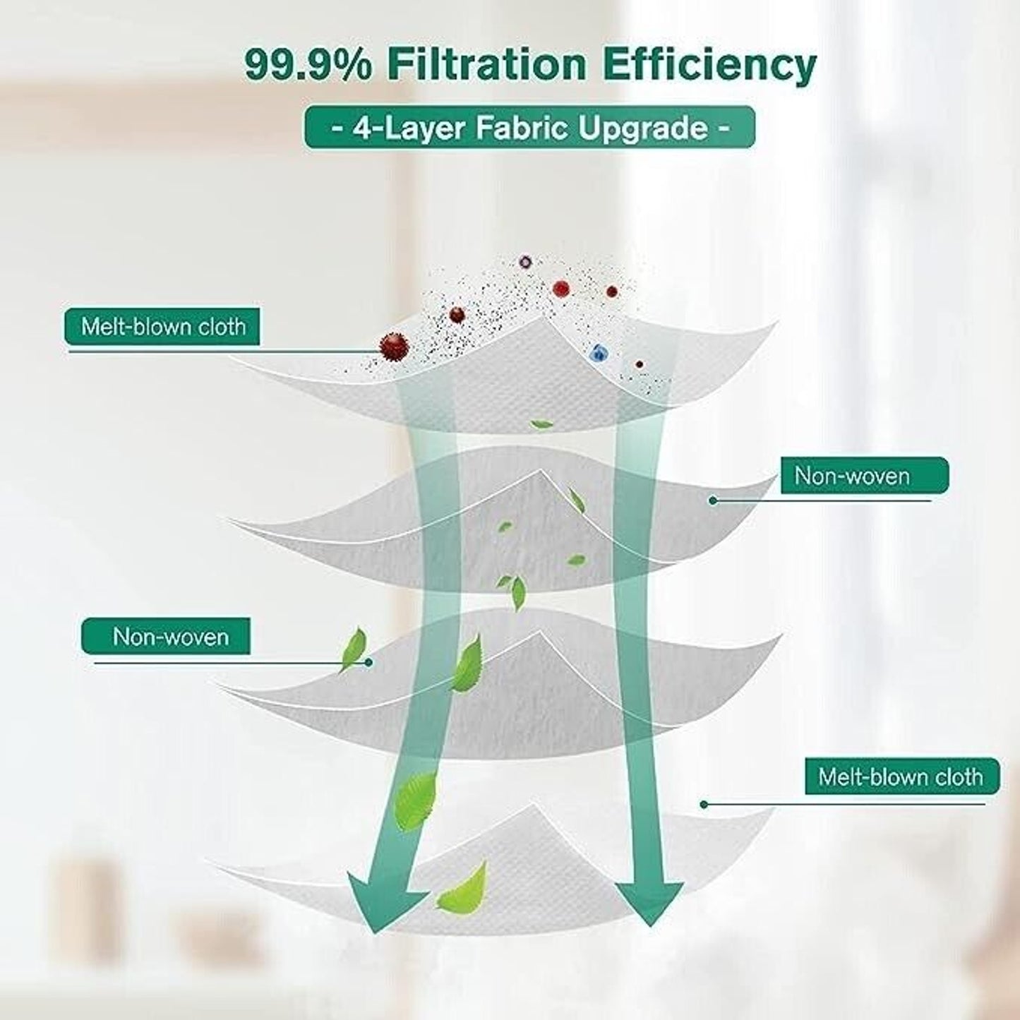 Replacement Vacuum Dirt Disposal Bags For iRobot Roomba i & s & j Series - 20PK
