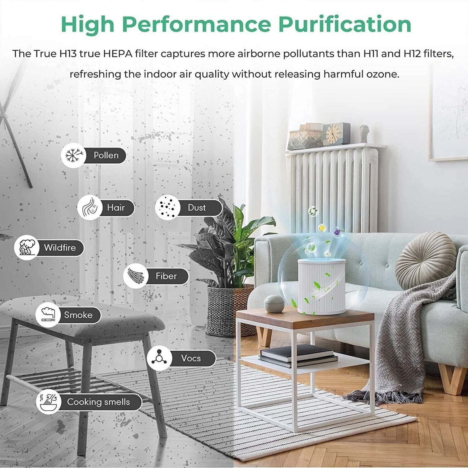 KOIOS HQKJ-50 H13 True HEPA Air Filter Replacement 3 Stage Filtration New